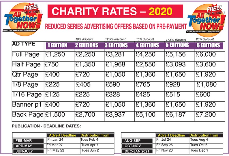 Cost Effective Advertising All Together Now